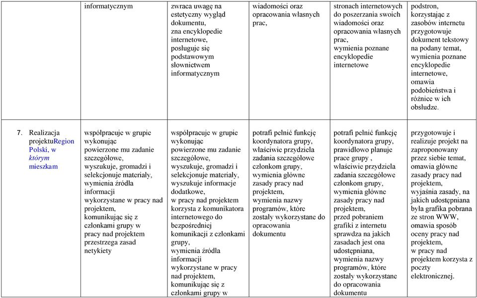 podany temat, wymienia poznane encyklopedie internetowe, omawia podobieństwa i różnice w ich obsłudze. 7.