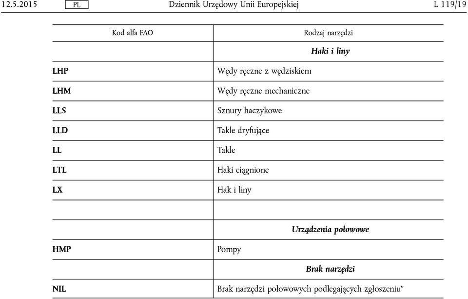 haczykowe Takle dryfujące Takle Haki ciągnione Hak i liny Urządzenia