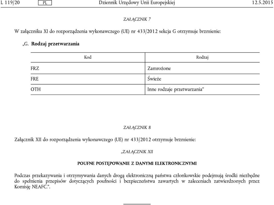 nr 433/2012 otrzymuje brzmienie: ZAŁĄCZNIK XII POUFNE POSTĘPOWANIE Z DANYMI ELEKTRONICZNYMI Podczas przekazywania i otrzymywania danych drogą