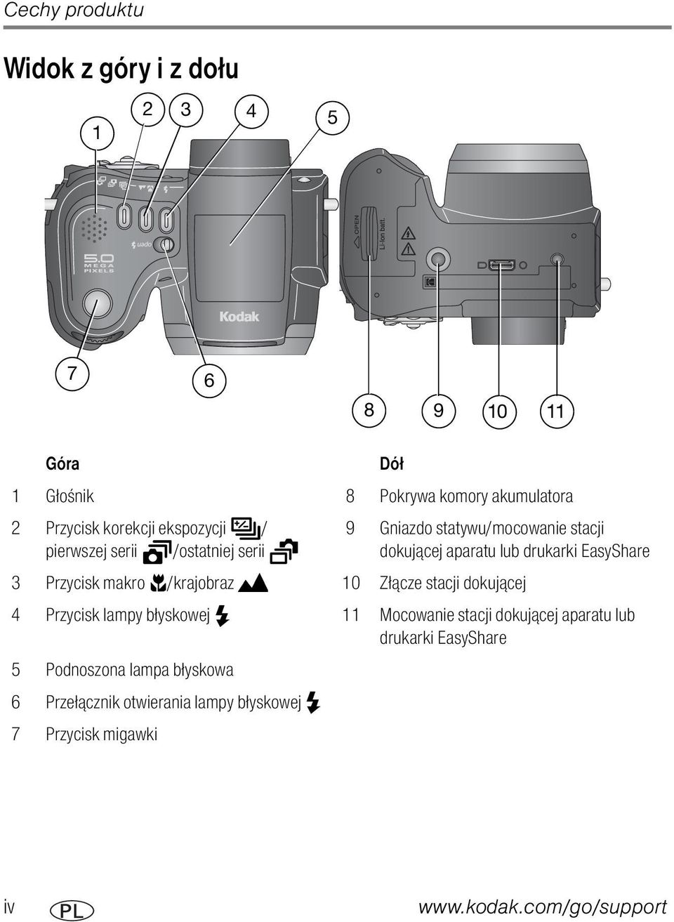 Przycisk makro /krajobraz 10 Złącze stacji dokującej 4 Przycisk lampy błyskowej 11 Mocowanie stacji dokującej aparatu lub