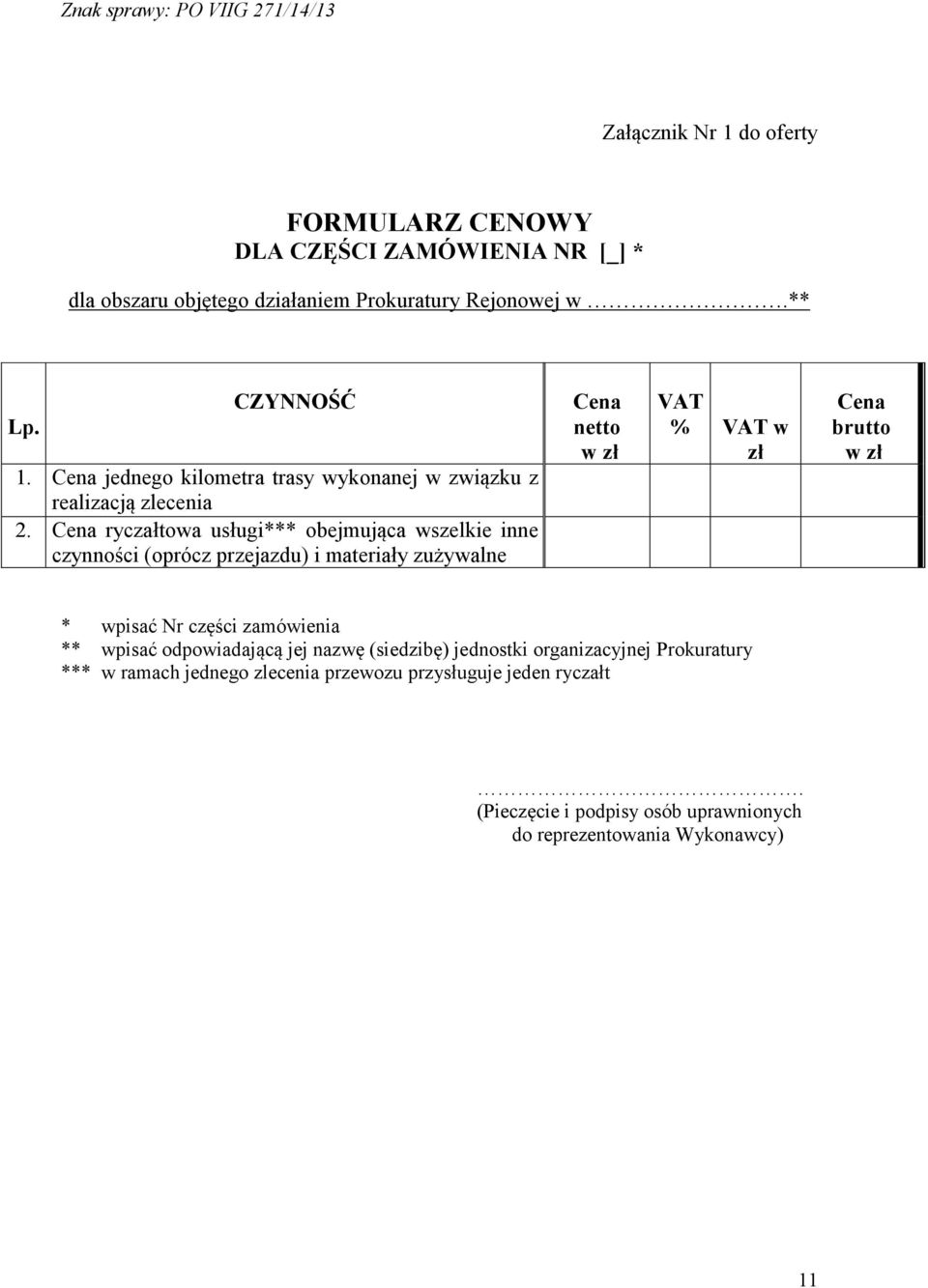 Cena ryczałtowa usługi*** obejmująca wszelkie inne czynności (oprócz przejazdu) i materiały zużywalne Cena netto w zł VAT % VAT w zł Cena brutto w zł *