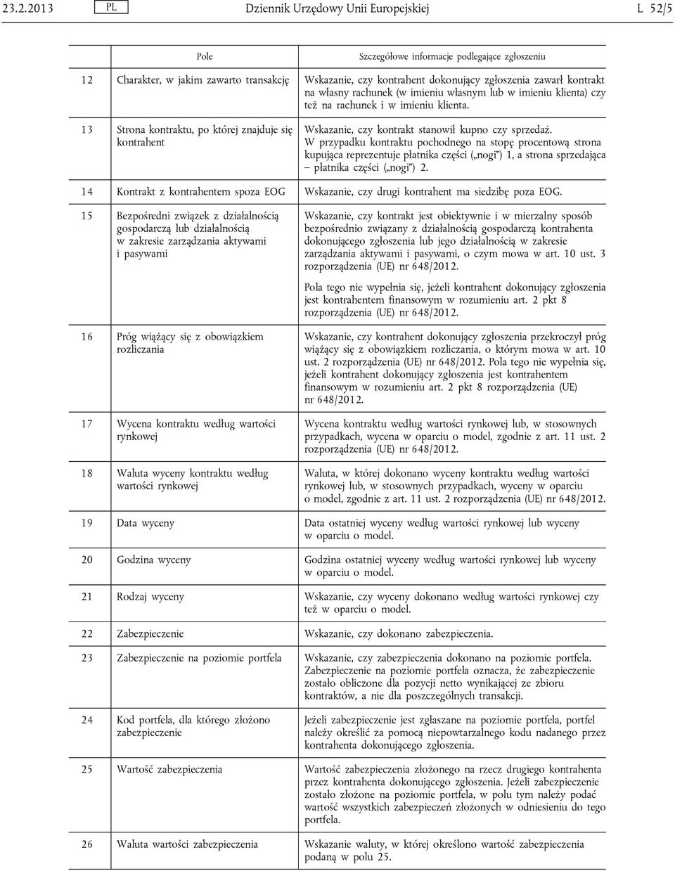 W przypadku kontraktu pochodnego na stopę procentową strona kupująca reprezentuje płatnika części ( nogi ) 1, a strona sprzedająca płatnika części ( nogi ) 2.