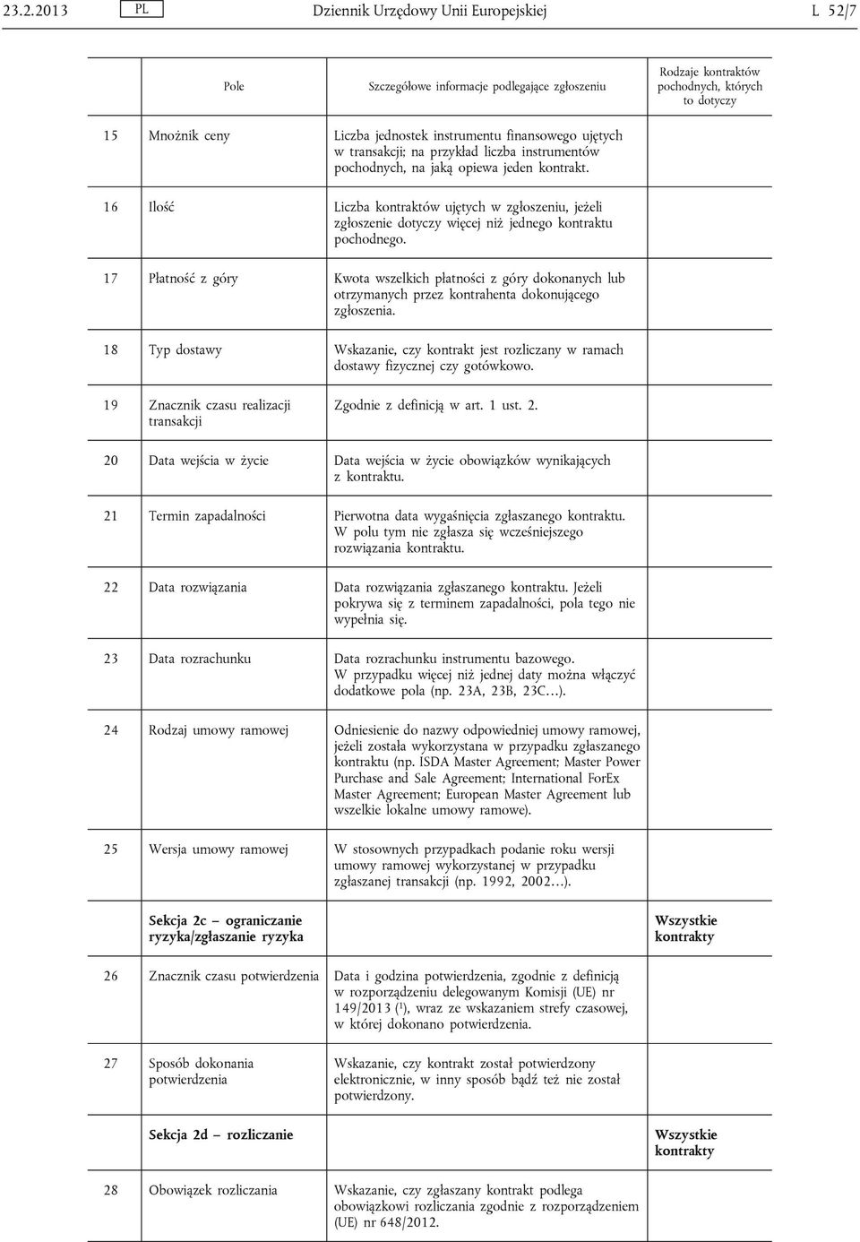 17 Płatność z góry Kwota wszelkich płatności z góry dokonanych lub otrzymanych przez kontrahenta dokonującego zgłoszenia.