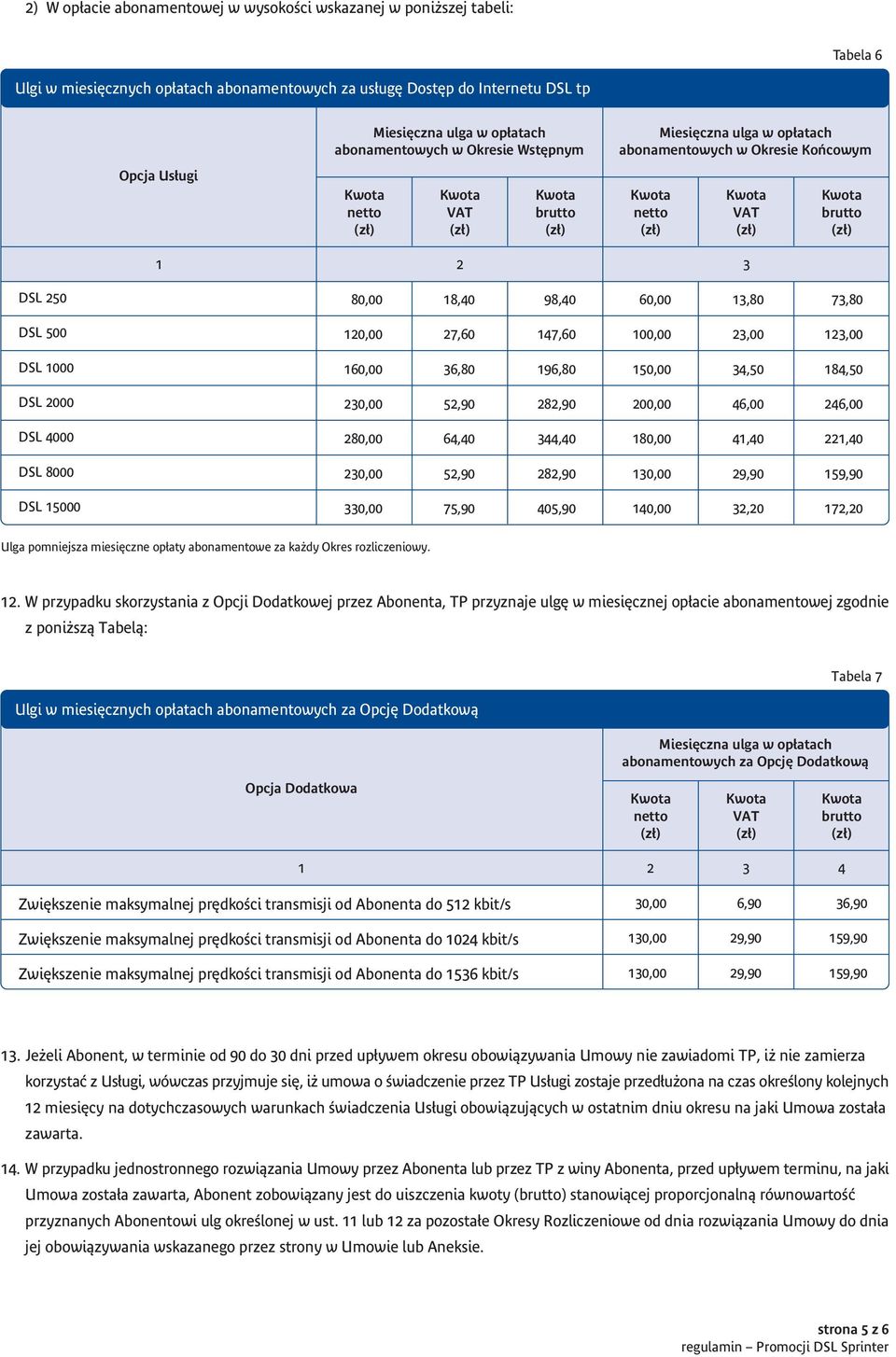 8,90 00,00 46,00 46,00 80,00 64,40 44,40 80,00 4,40,40 0,00 5,90 8,90 0,00 9,90 59,90 0,00 75,90 405,90 40,00,0 7,0 Ulga pomniejsza miesi czne op aty abonamentowe za ka dy Okres rozliczeniowy.
