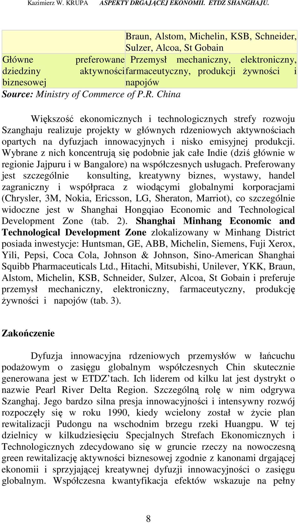 China Większość ekonomicznych i technologicznych strefy rozwoju Szanghaju realizuje projekty w głównych rdzeniowych aktywnościach opartych na dyfuzjach innowacyjnych i nisko emisyjnej produkcji.