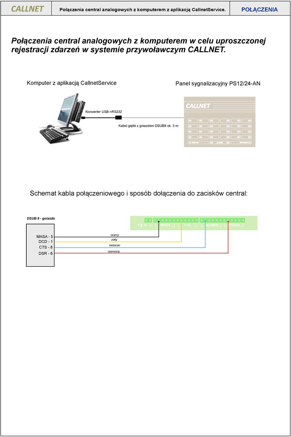 Komputer z aplikacją CallnetService Panel sygnalizacyjny PS12/24-AN Konwerter USB->RS232 Kabel giętki z gniazdem DSUB9 ok.