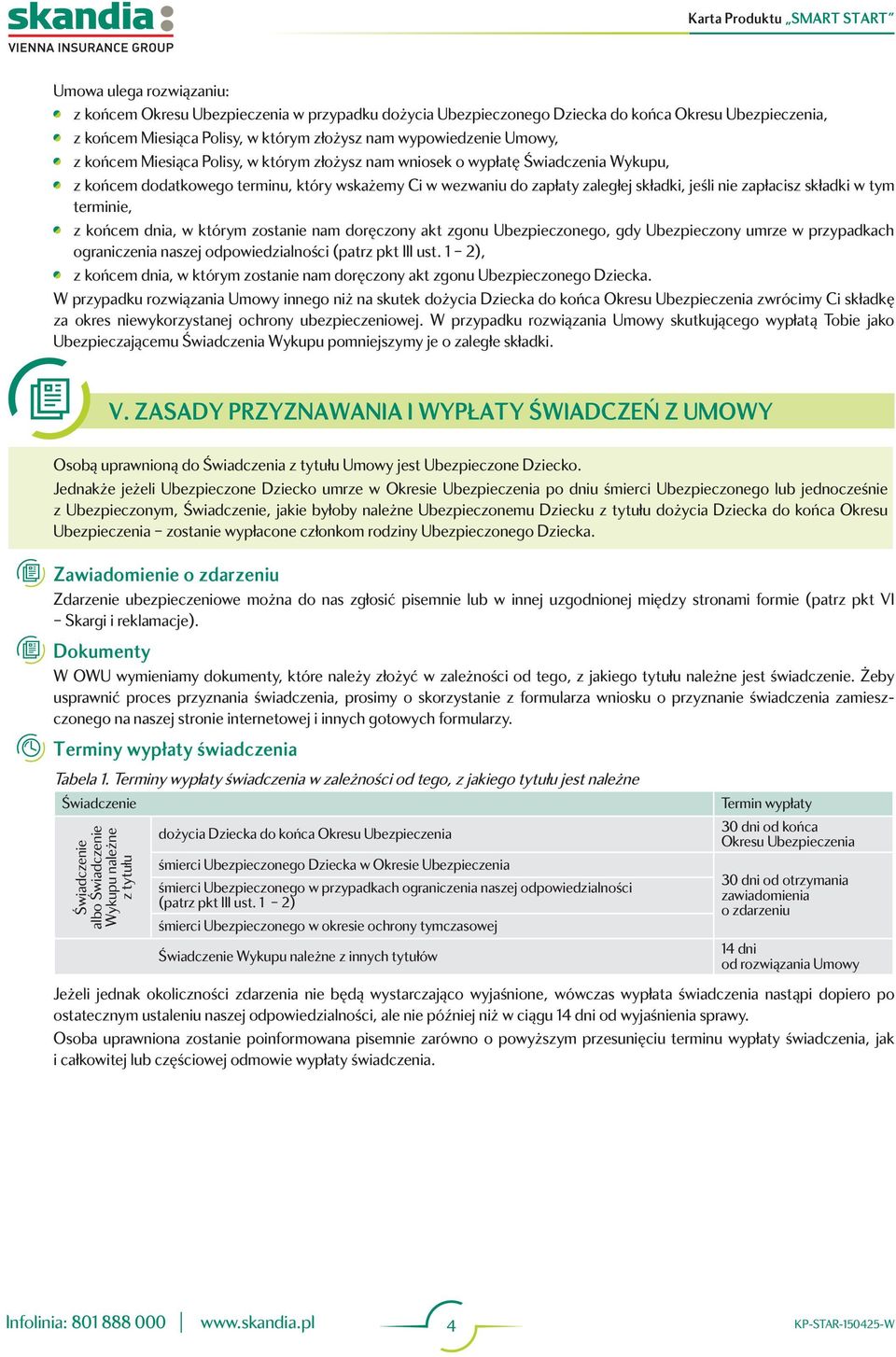 w tym terminie, z końcem dnia, w którym zostanie nam doręczony akt zgonu Ubezpieczonego, gdy Ubezpieczony umrze w przypadkach ograniczenia naszej odpowiedzialności (patrz pkt III ust.