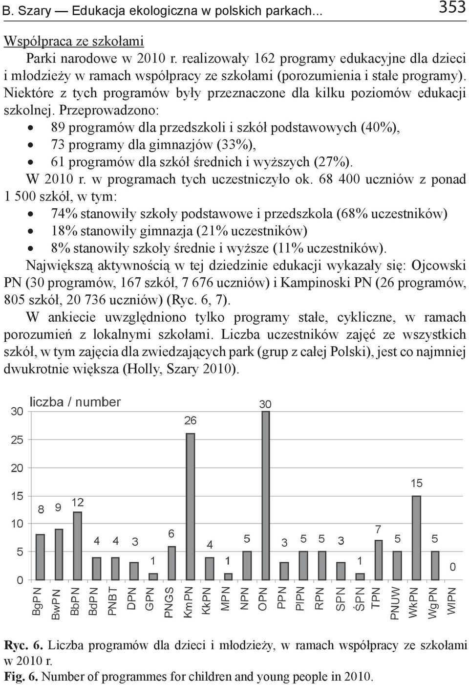 Niektóre z tych programów były przeznaczone dla kilku poziomów edukacji szkolnej.