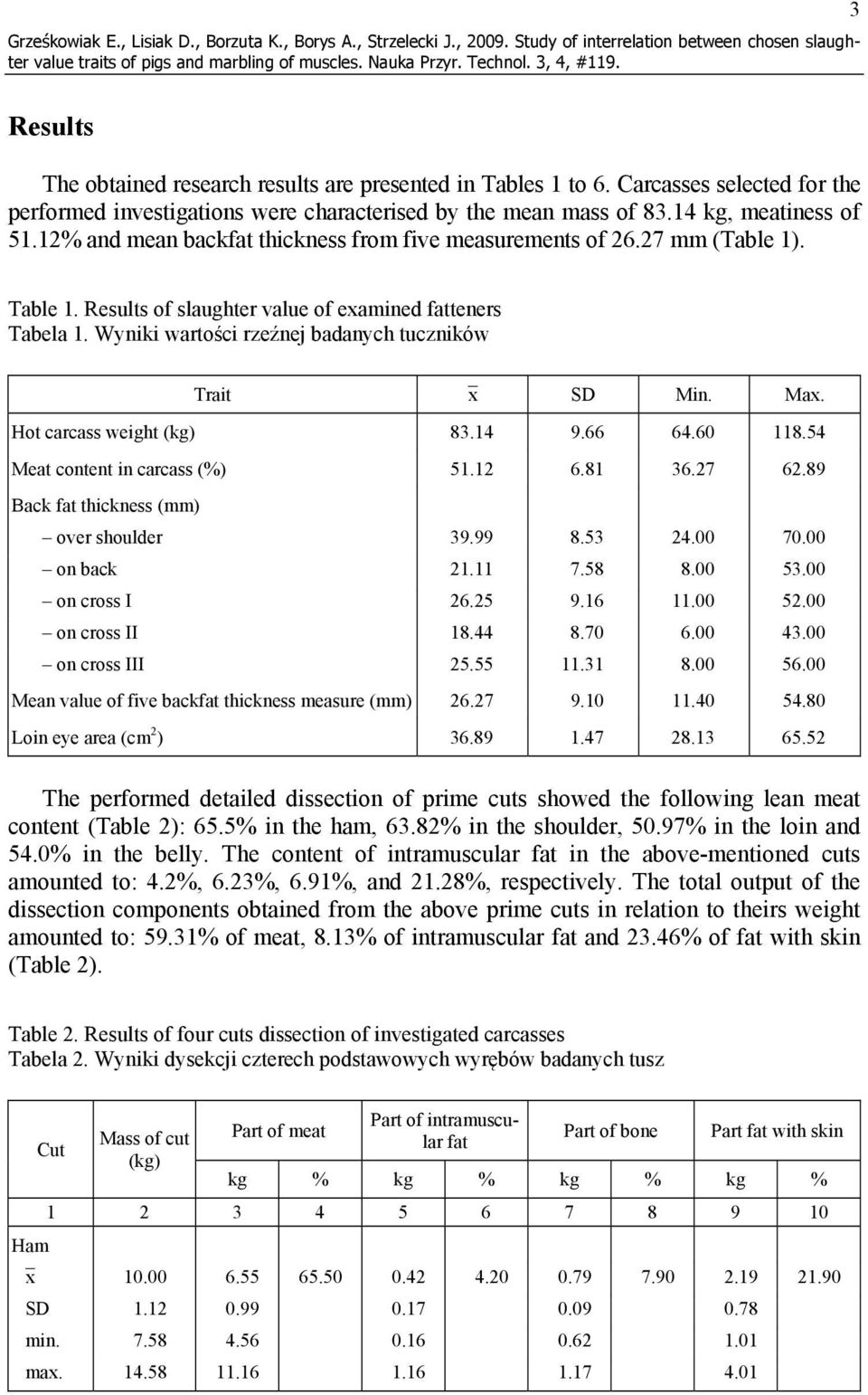 Table 1. Results of slaughter value of examined fatteners Tabela 1. Wyniki wartości rzeźnej badanych tuczników Trait x SD Min. Max. Hot carcass weight (kg) 83.14 9.66 64.60 118.
