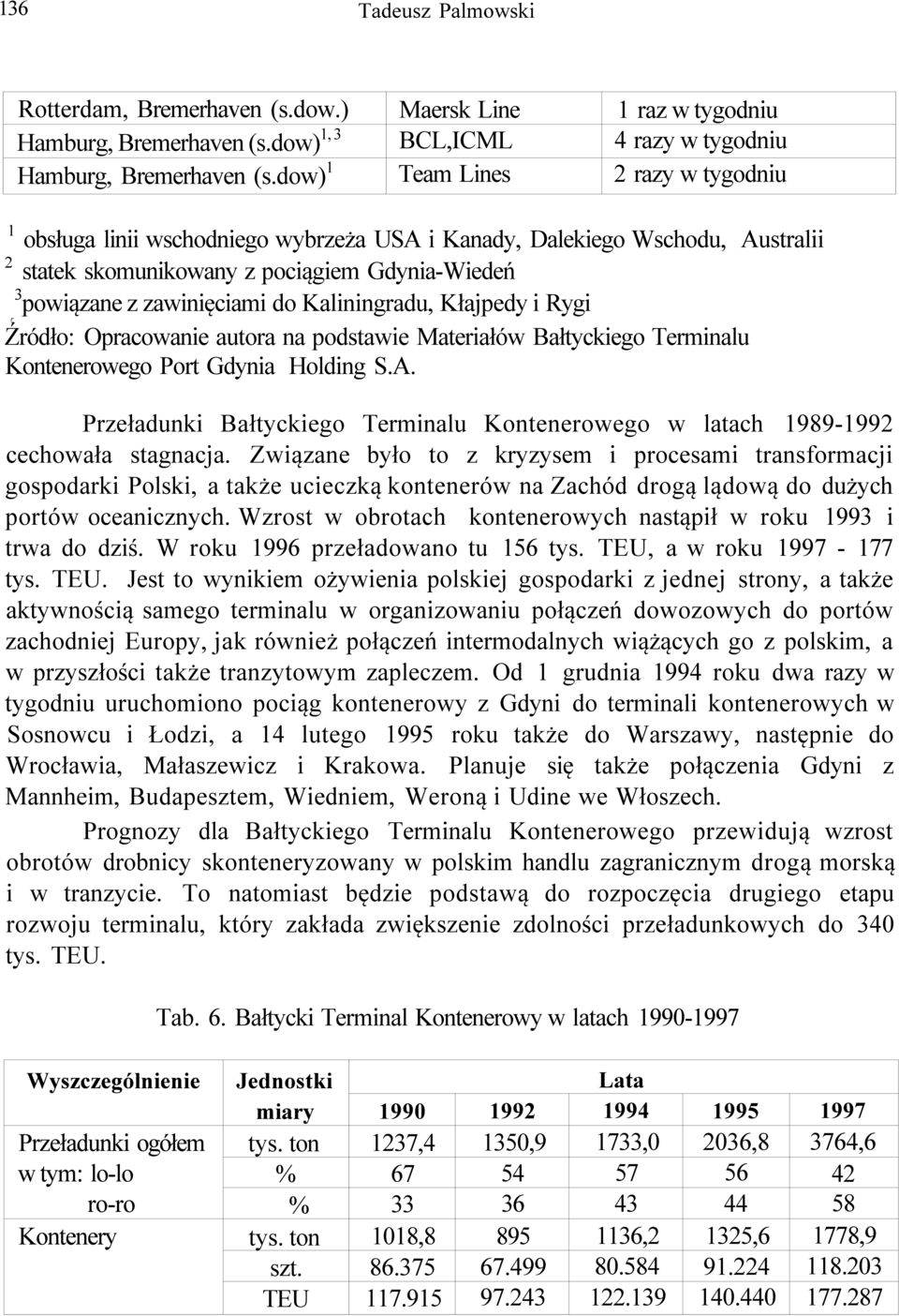 Kaliningadu, Kłajpedy i Rygi Źódło: Opacowanie autoa na podstawie Mateiałów Bałtyckiego Teminalu Konteneowego Pot Gdynia Holding S.A.