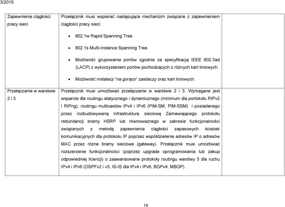 Przełączanie w warstwie 2 i 3 Przełącznik musi umożliwiać przełączanie w warstwie 2 i 3.