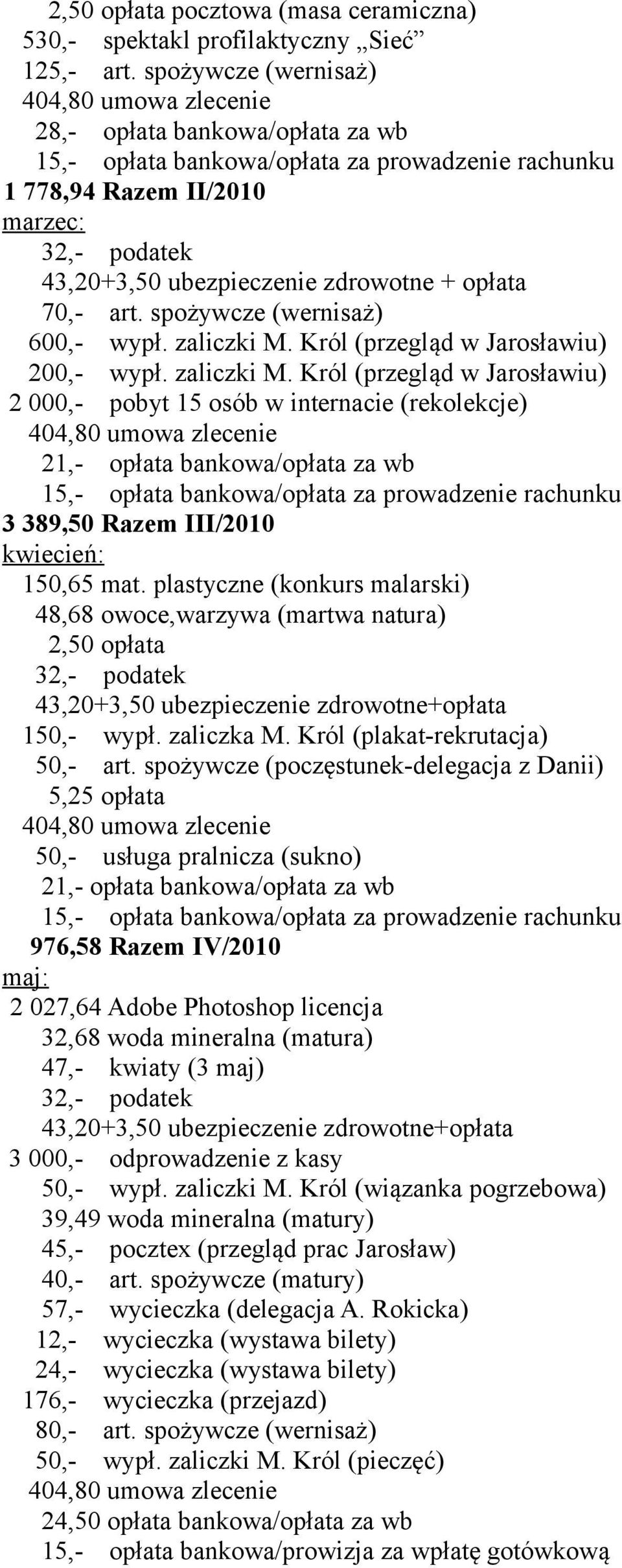 plastyczne (konkurs malarski) 48,68 owoce,warzywa (martwa natura) 2,50 opłata 150,- wypł. zaliczka M. Król (plakat-rekrutacja) 50,- art.