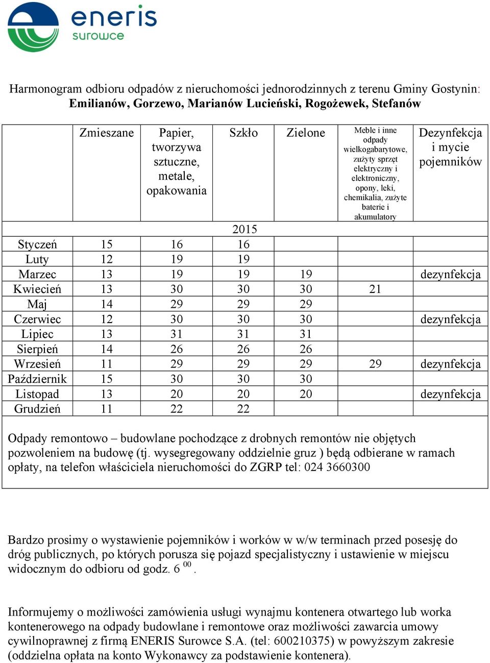 31 31 Sierpień 14 26 26 26 Wrzesień 11 29 29 29 29 dezynfekcja Październik 15 30 30 30 Listopad 13 20