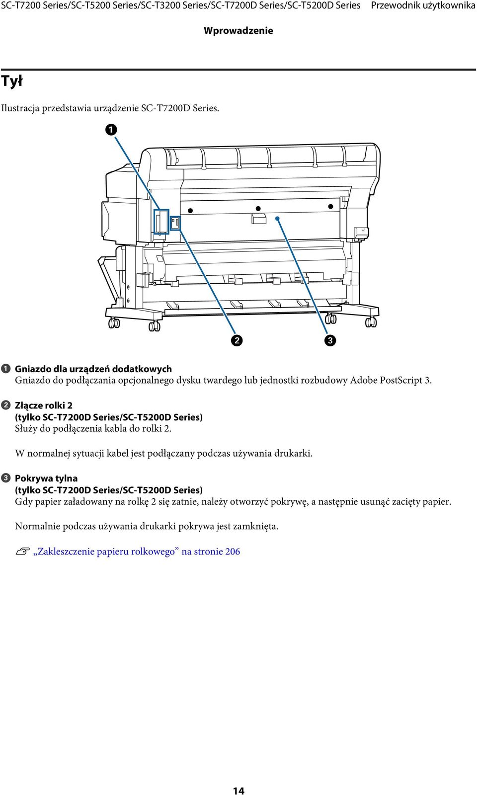 B Złącze rolki 2 (tylko SC-T7200D Series/SC-T5200D Series) Służy do podłączenia kabla do rolki 2.