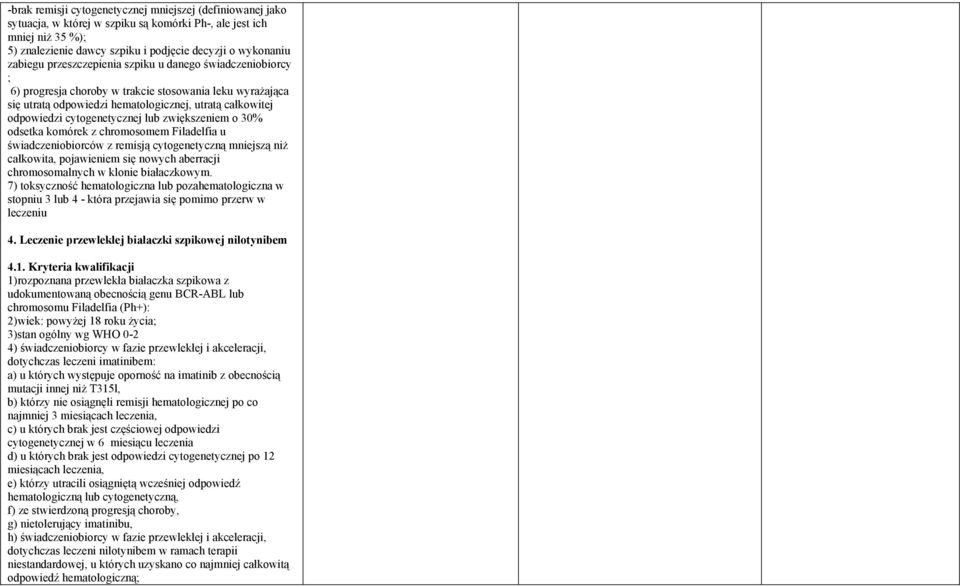 zwiększeniem o 30% odsetka komórek z chromosomem Filadelfia u świadczeniobiorców z remisją cytogenetyczną mniejszą niż całkowita, pojawieniem się nowych aberracji chromosomalnych w klonie