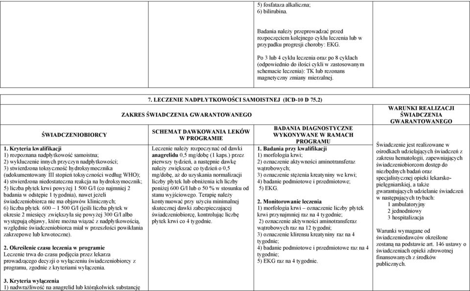 Kryteria kwalifikacji 1) rozpoznana nadpłytkowość samoistna; 2) wykluczenie innych przyczyn nadpłytkowości; 3) stwierdzona toksyczność hydroksymocznika (udokumentowany III stopień toksyczności według