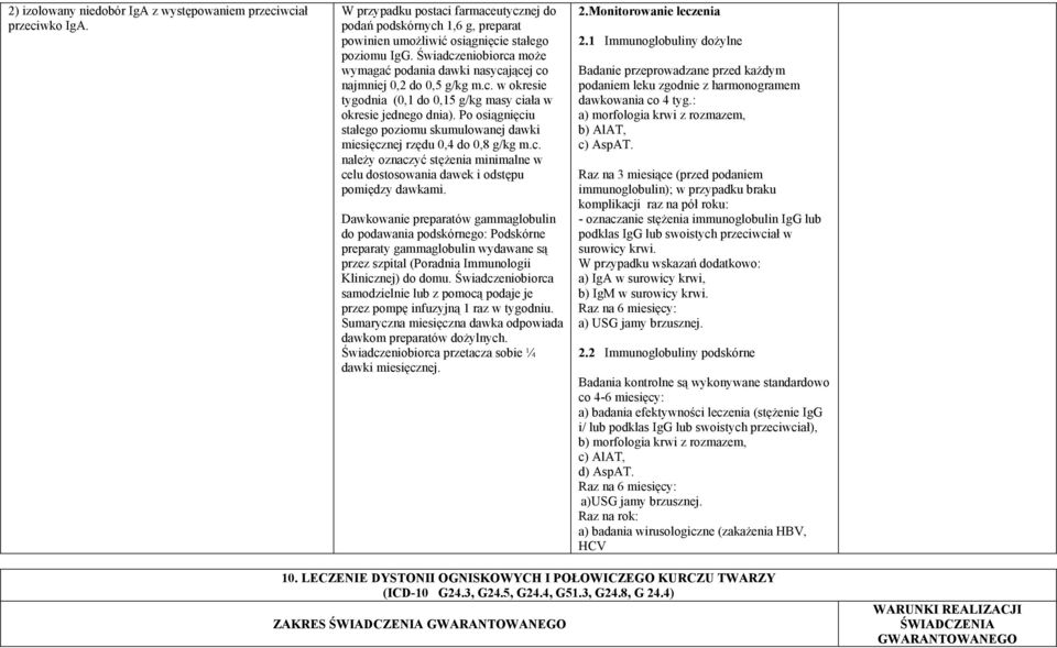 Po osiągnięciu stałego poziomu skumulowanej dawki miesięcznej rzędu 0,4 do 0,8 g/kg m.c. należy oznaczyć stężenia minimalne w celu dostosowania dawek i odstępu pomiędzy dawkami.