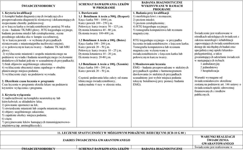 poniżej 50 roku życia badanie TK/MRI głowy, RTG kręgosłupa szyjnego, badanie poziomu miedzi lub ceruloplazminy, ocena przedniego odcinka oka w lampie szczelinowej, b) w kurczu powiek w wybranych