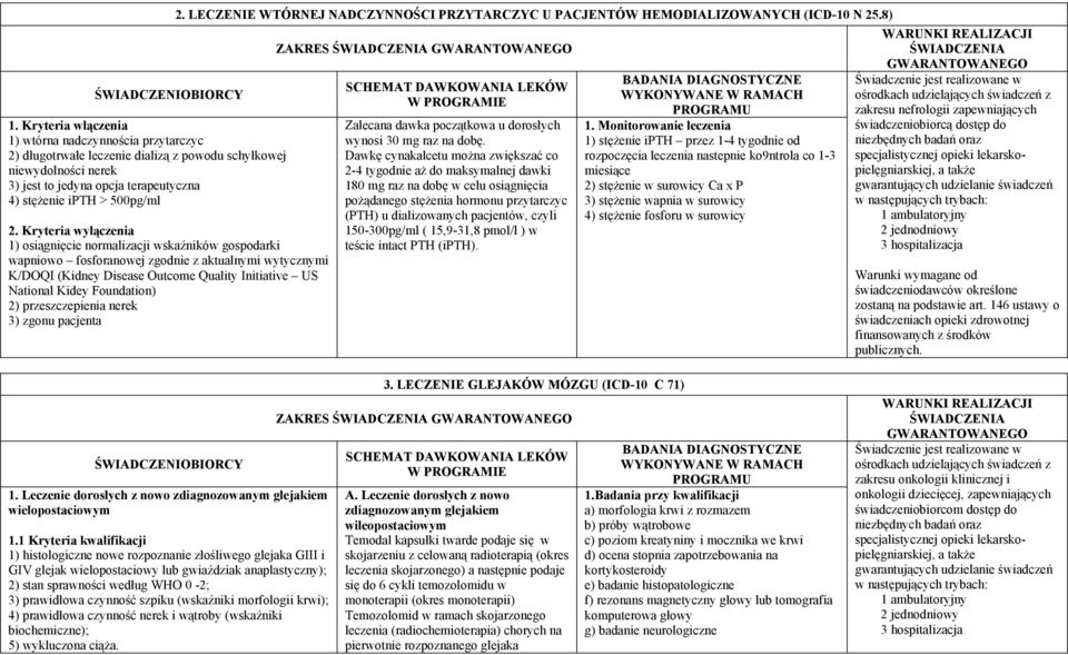 Kryteria wyłączenia 1) osiągnięcie normalizacji wskaźników gospodarki wapniowo fosforanowej zgodnie z aktualnymi wytycznymi K/DOQI (Kidney Disease Outcome Quality Initiative US National Kidey