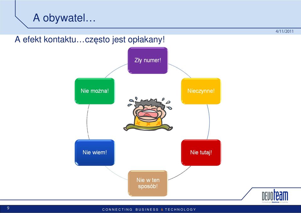 kontaktu