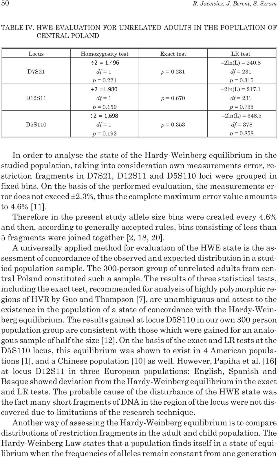 858 In order to analyse the state of the Hardy-Weinberg equilibrium in the studied population, taking into consideration own measurements error, restriction fragments in D7S21, D12S11 and D5S110 loci