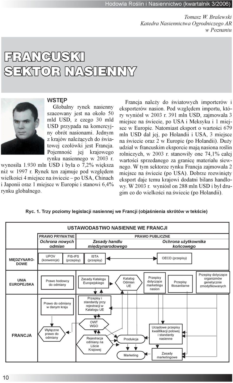 nasionami. Jednym z krajów należących do światowej czołówki jest Francja. Pojemność jej krajowego rynku nasiennego w 2003 r. wynosiła 1.930 mln USD i była o 7,2% większa niż w 1997 r.