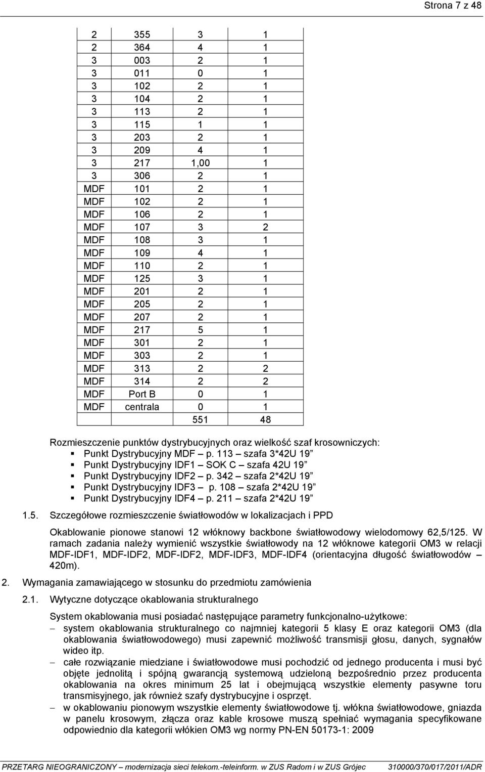 dystrybucyjnych oraz wielkość szaf krosowniczych: Punkt Dystrybucyjny MDF p. 113 szafa 3*42U 19 Punkt Dystrybucyjny IDF1 SOK C szafa 42U 19 Punkt Dystrybucyjny IDF2 p.