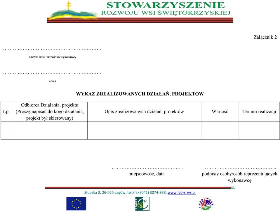 zrealizowanych działań, projektów Wartość Termin realizacji.