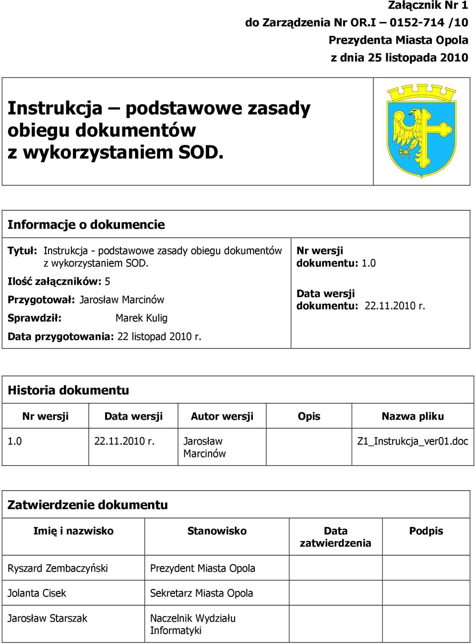Ilość załączników: 5 Przygotował: Jarosław Marcinów Sprawdził: Marek Kulig Data przygotowania: 22 listopad 2010 r. Nr wersji dokumentu: 1.0 Data wersji dokumentu: 22.11.2010 r. Historia dokumentu Nr wersji Data wersji Autor wersji Opis Nazwa pliku 1.