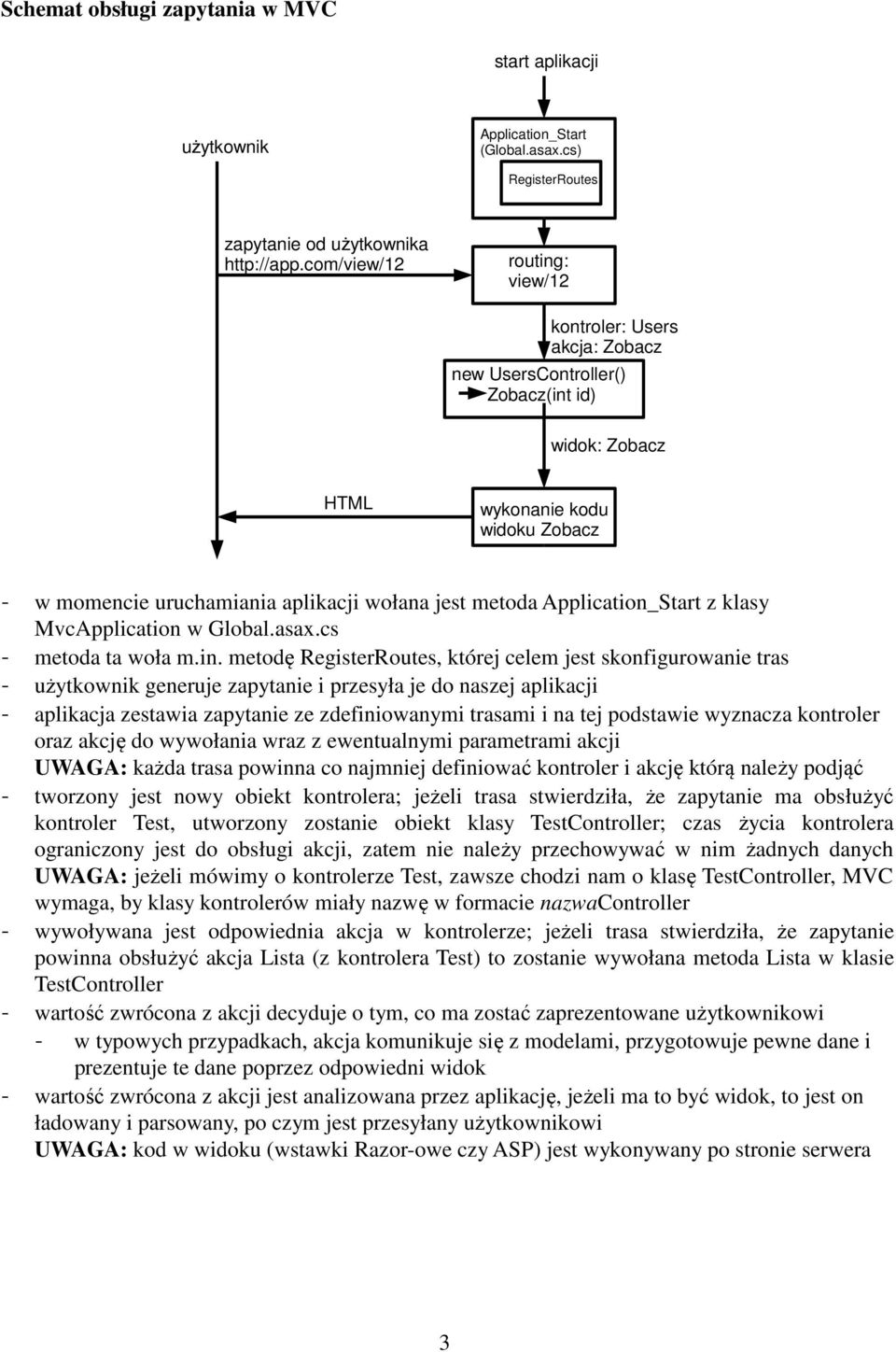 Application_Start z klasy MvcApplication w Global.asax.cs - metoda ta woła m.in.