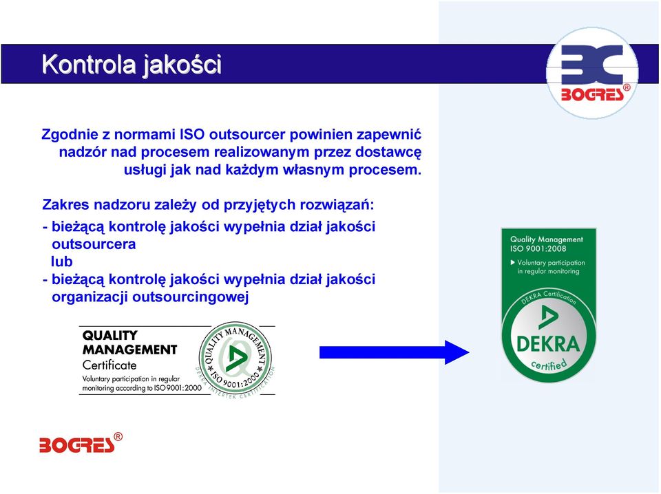 Zakres nadzoru zależy od przyjętych rozwiązań: -bieżącą kontrolę jakości wypełnia