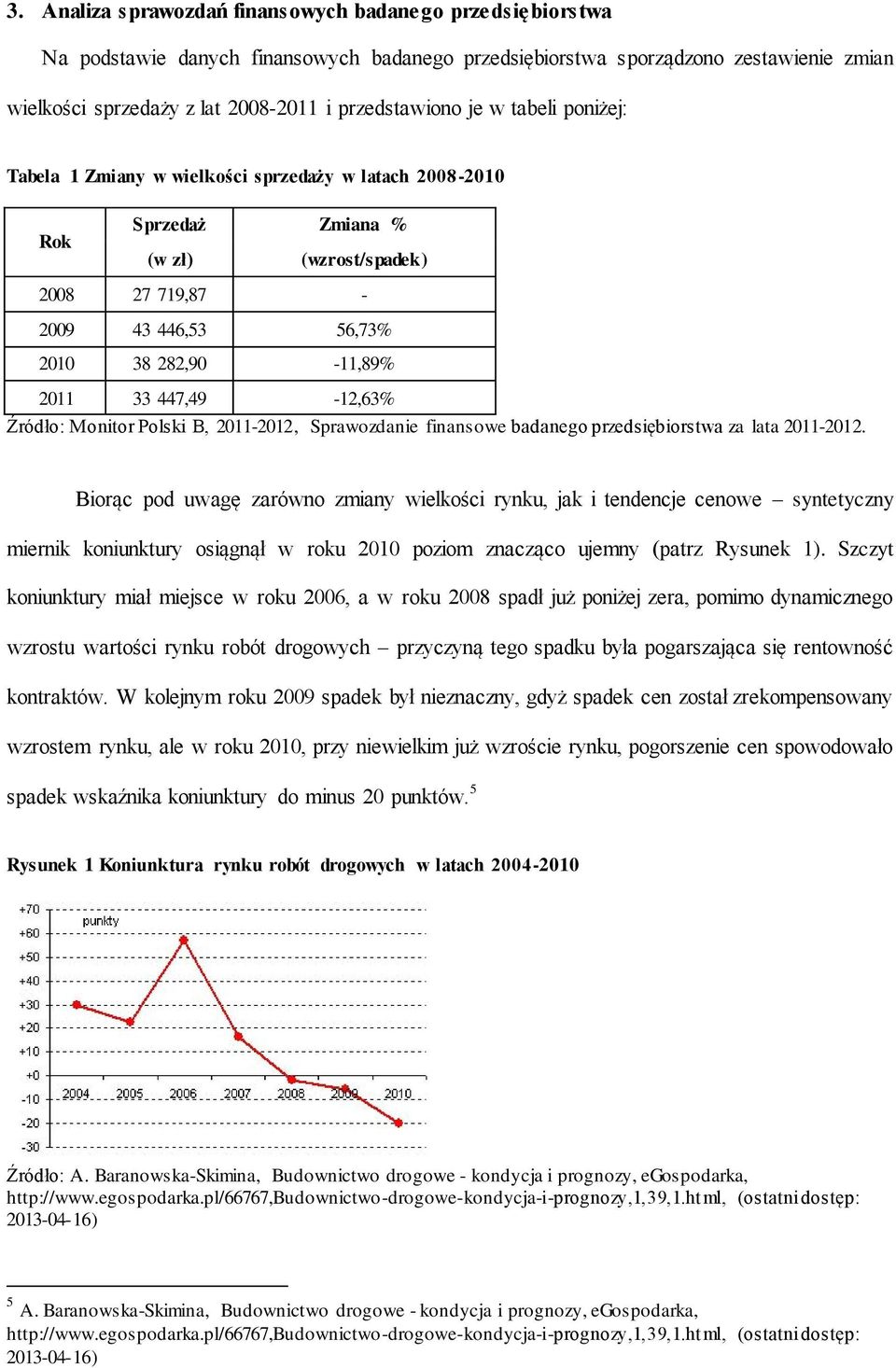 447,49-12,63% Źródło: Monitor Polski B, 2011-2012, Sprawozdanie finansowe badanego przedsiębiorstwa za lata 2011-2012.