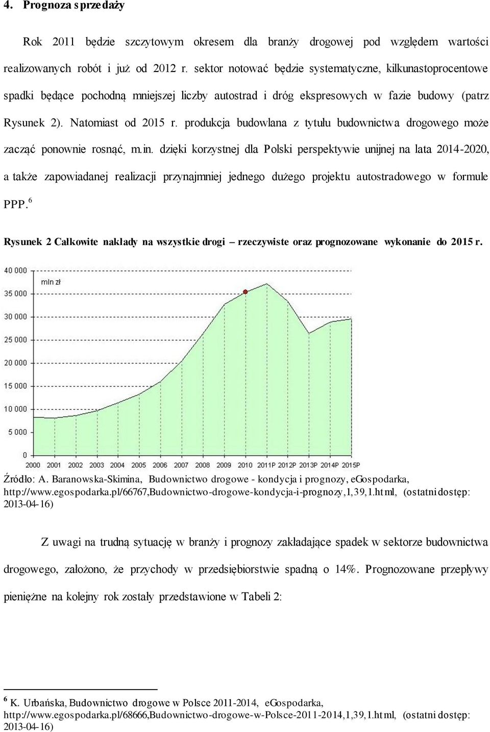 produkcja budowlana z tytułu budownictwa drogowego może zacząć ponownie rosnąć, m.in.