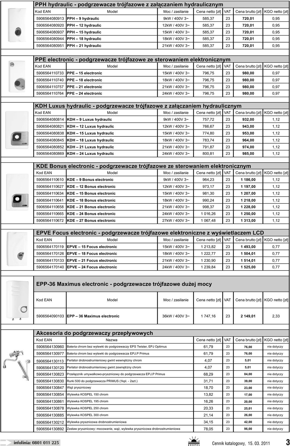 720,01 0,95 PPE electronic - podgrzewacze trójfazowe ze sterowaniem elektronicznym 5906564110733 PPE 15 electronic 15kW / 400V 3~ 796,75 23 980,00 0,97 5906564110740 PPE 18 electronic 18kW / 400V 3~