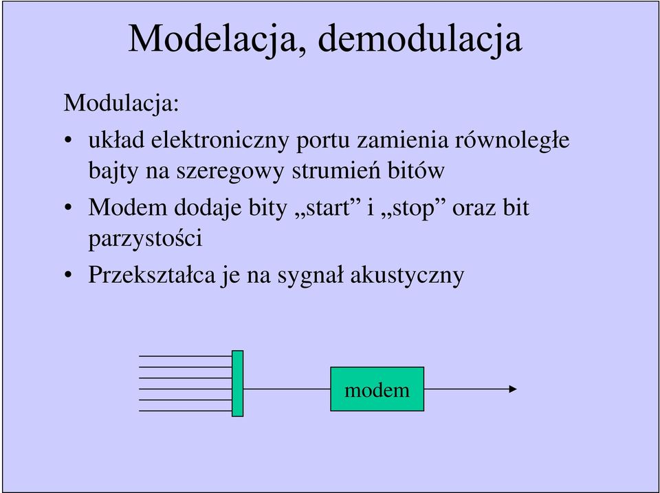 Modem dodaje bity start i stop oraz bit