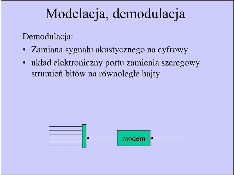 elektroniczny portu zamienia