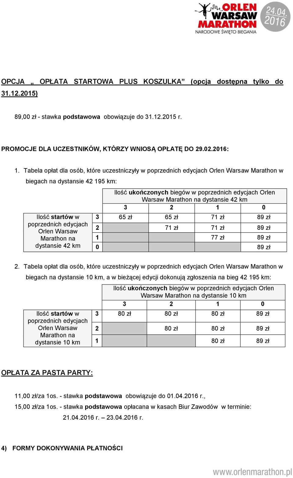 Tabela opłat dla osób, które uczestniczyły w Marathon w biegach na, a w bieżącej edycji dokonują zgłoszenia na bieg 42 195 km: Warsaw 3 80 zł 80 zł 80 zł 89 zł 2 80 zł 80