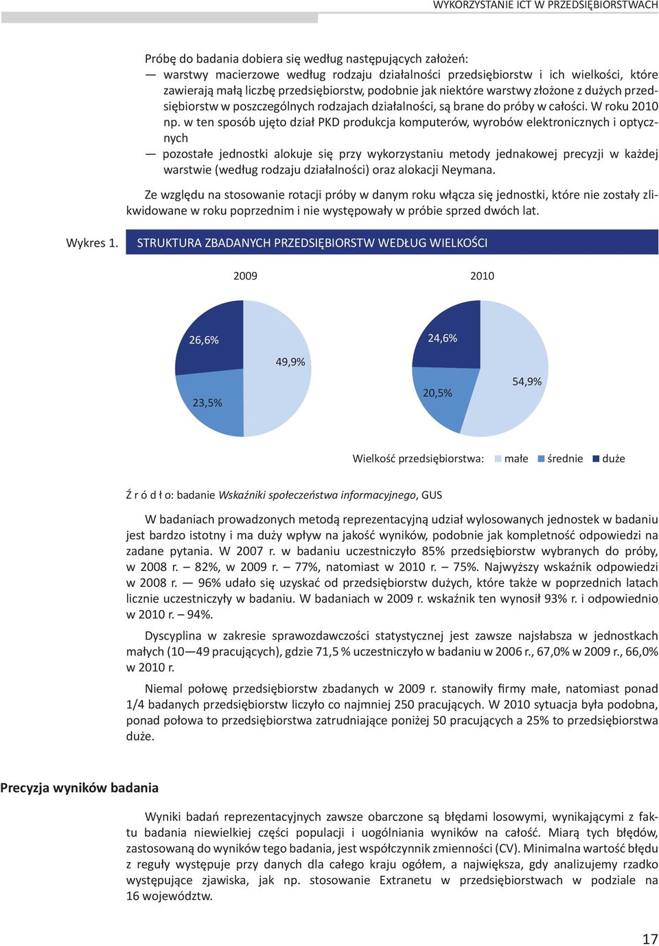 w ten sposób ujęto dział PKD produkcja komputerów, wyrobów elektronicznych i optycznych pozostałe jednostki alokuje się przy wykorzystaniu metody jednakowej precyzji w każdej warstwie (według rodzaju
