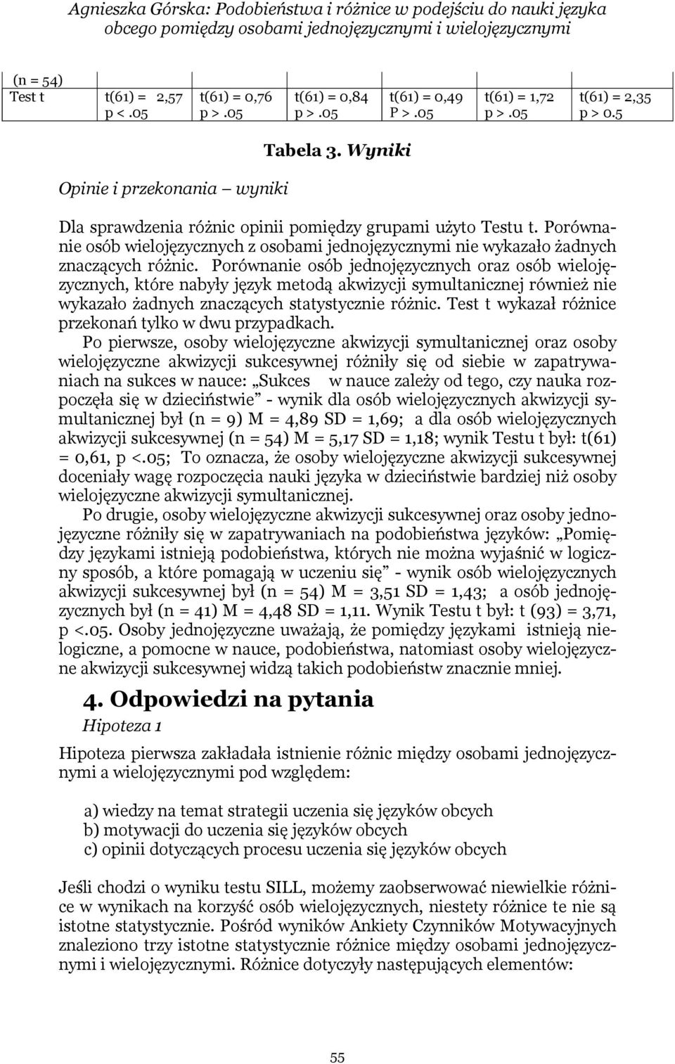 Porównanie osób wielojęzycznych z osobami jednojęzycznymi nie wykazało żadnych znaczących różnic.