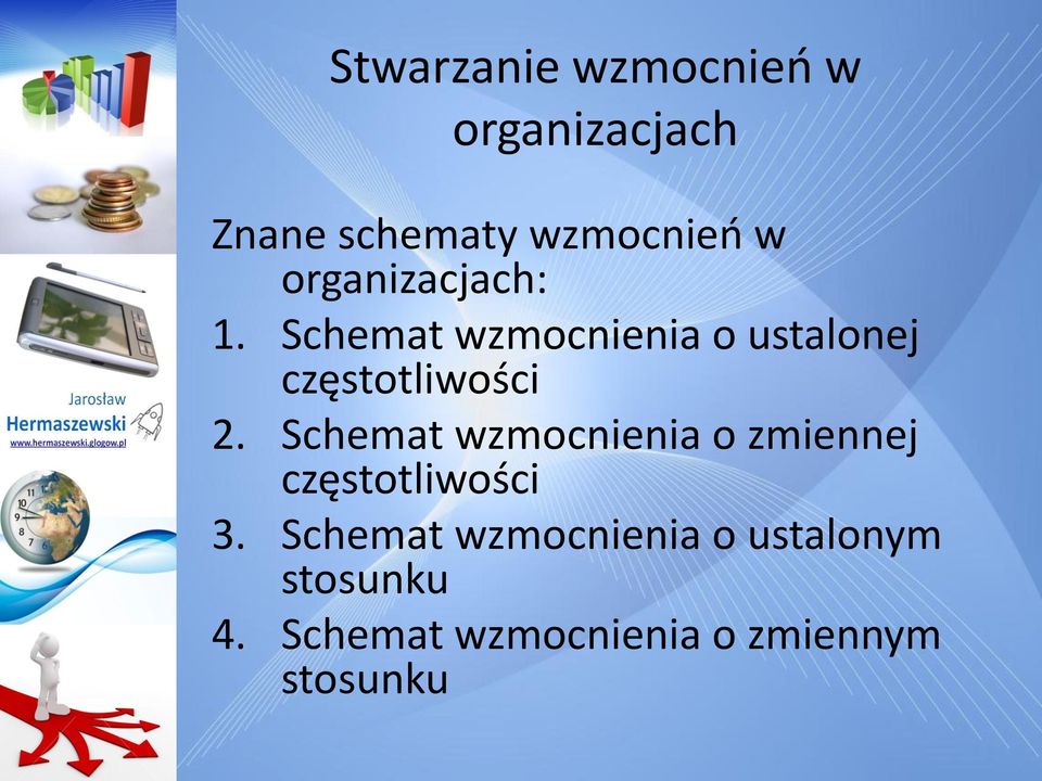 Schemat wzmocnienia o ustalonej częstotliwości 2.