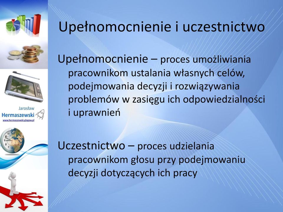 rozwiązywania problemów w zasięgu ich odpowiedzialności i uprawnieo