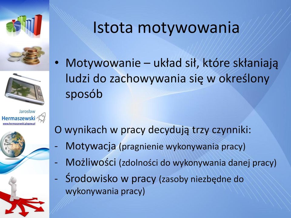 czynniki: - Motywacja (pragnienie wykonywania pracy) - Możliwości