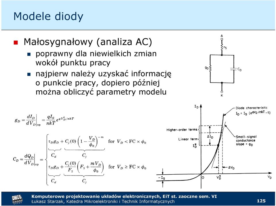 najpierw naleŝy uzyskać informację o punkcie