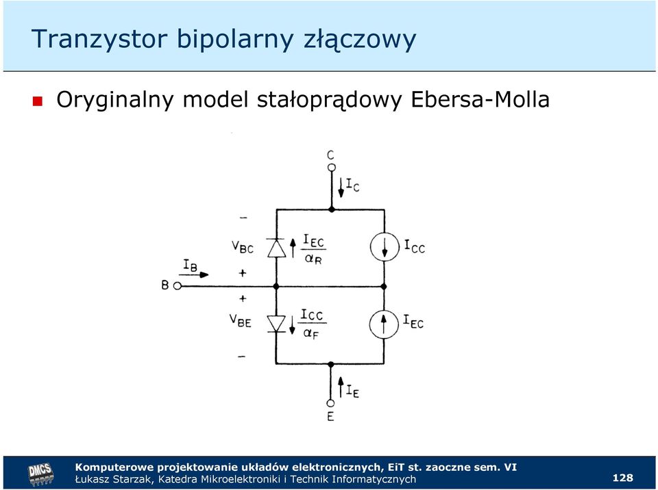 Oryginalny model
