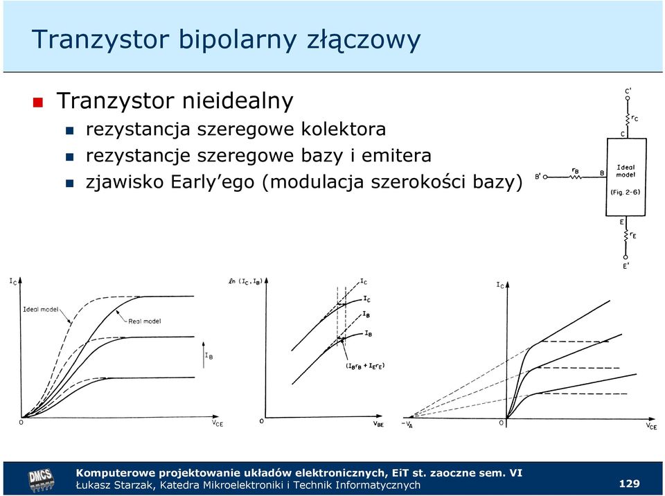 rezystancje szeregowe bazy i emitera
