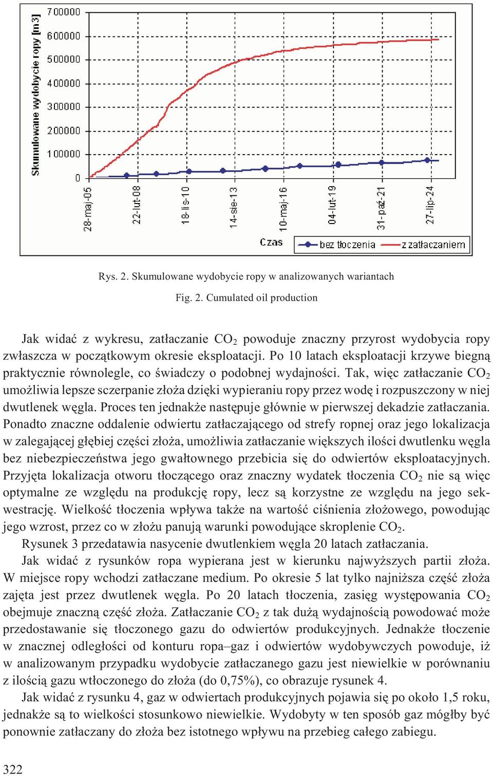 Tak, wiêc zat³aczanie CO 2 umo liwia lepsze sczerpanie z³o a dziêki wypieraniu ropy przez wodê i rozpuszczony w niej dwutlenek wêgla.