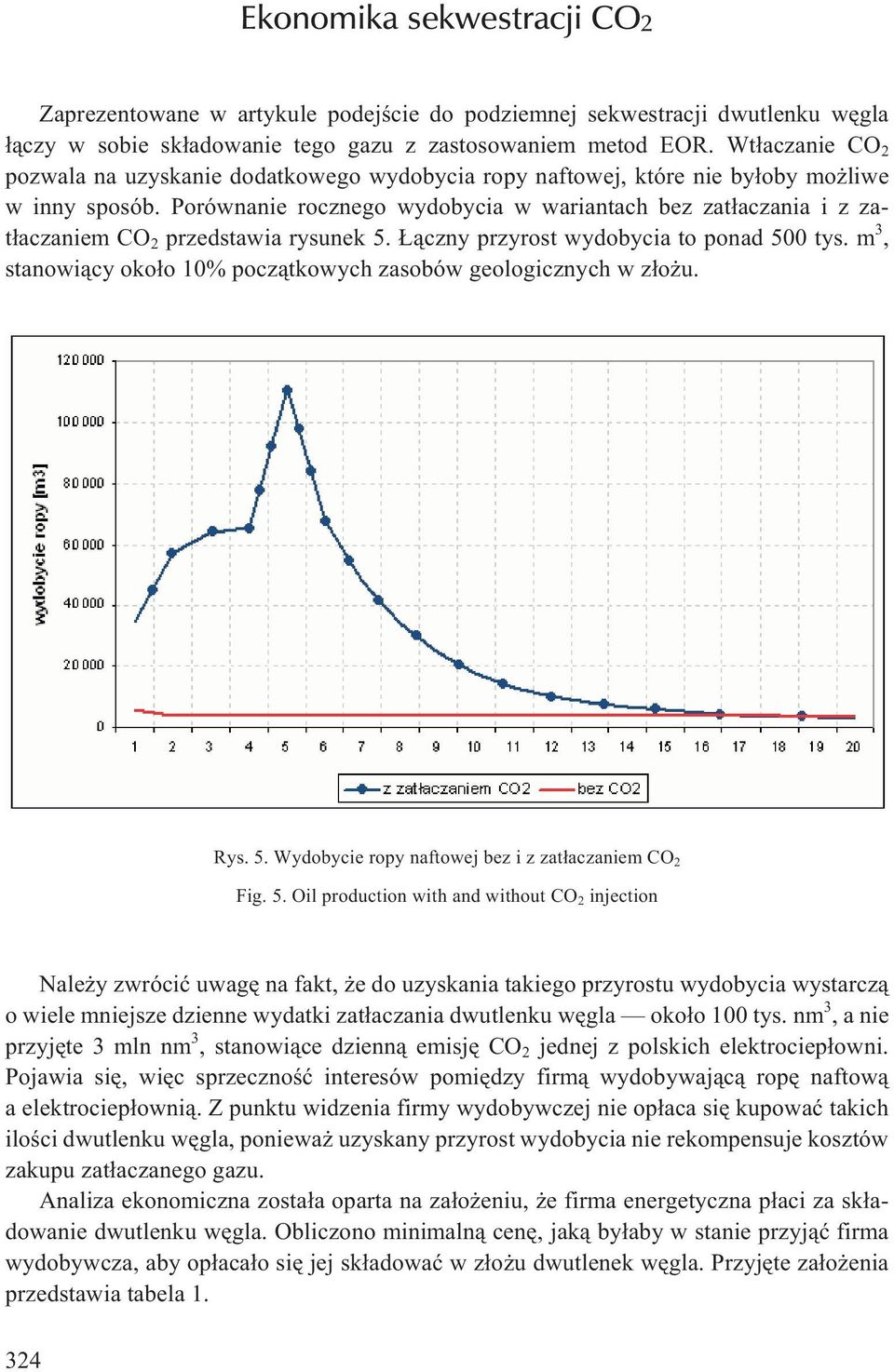 Porównanie rocznego wydobycia w wariantach bez zat³aczania i z zat³aczaniem CO 2 przedstawia rysunek 5. ¹czny przyrost wydobycia to ponad 500 tys.