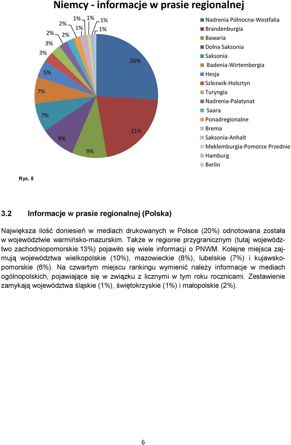 2 Informacje w prasie regionalnej (Polska) Największa ilość doniesień w mediach drukowanych w Polsce (20%) odnotowana została w województwie warmińsko-mazurskim.