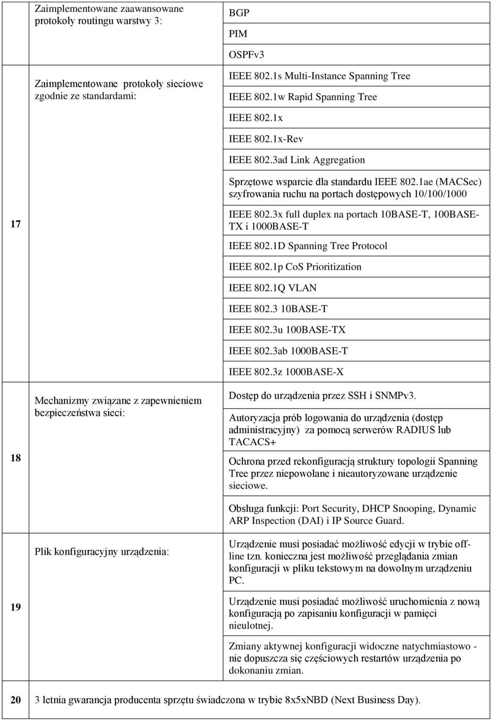 1ae (MACSec) szyfrowania ruchu na portach dostępowych 10/100/1000 17 IEEE 802.