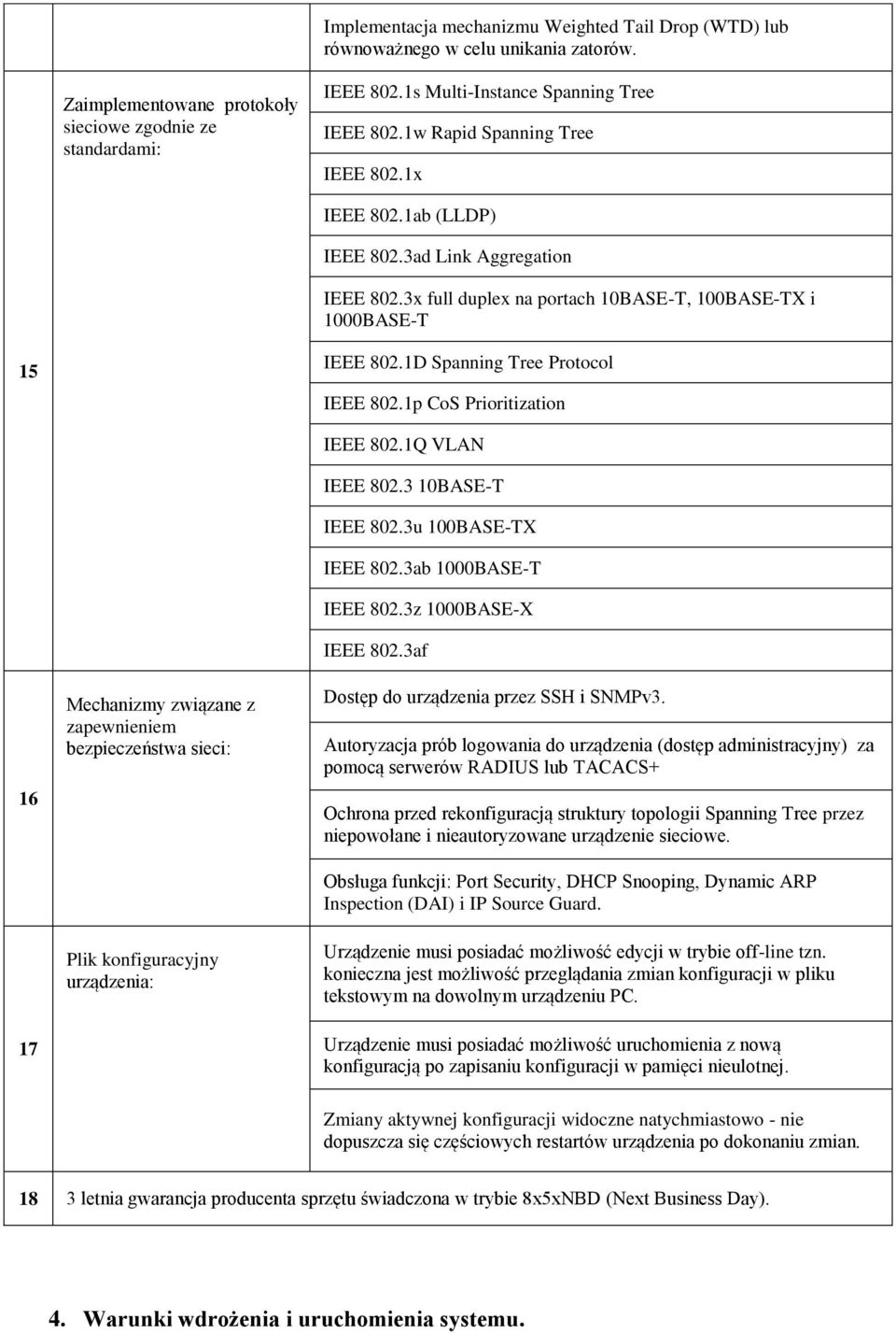 3x full duplex na portach 10BASE-T, 100BASE-TX i 1000BASE-T 15 IEEE 802.1D Spanning Tree Protocol IEEE 802.